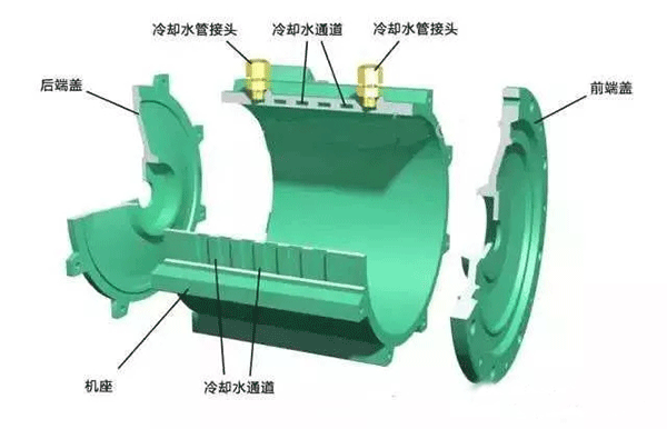 電機機座的鉆孔與攻絲——西安泰富西瑪電機（西安西瑪電機集團股份有限公司）官方網站