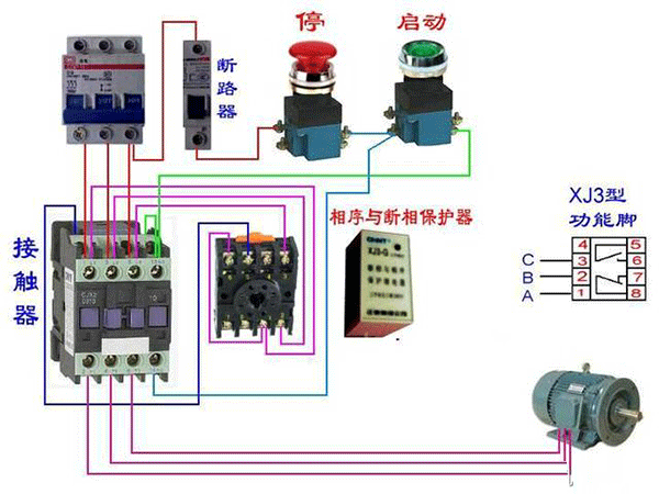 西安西瑪電機燒壞測量方法及預(yù)防。